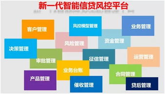 互联网小贷暂停令近半年，行业洗牌加速 16家公司累计增资超180亿，数据服务成转型关键