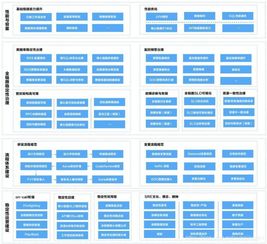 SRE为何比传统运维更抢手？揭秘互联网巨头背后的数据服务新范式