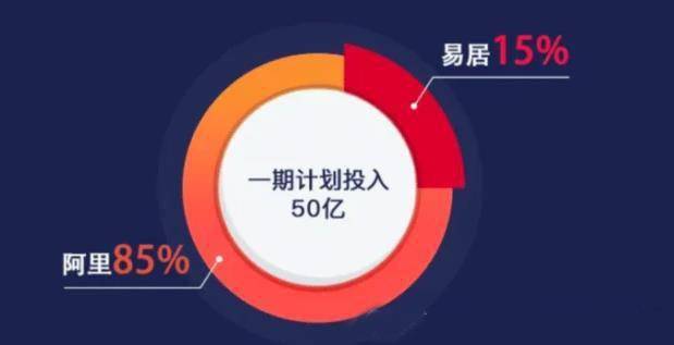 当房产遇上算法 大数据时代下，谁在倾听“数字弱者”的叹息？