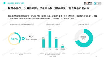 数据驱动的智慧 199it如何引领互联网数据资讯新潮流
